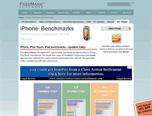 Tablet Screenshot of iphonebenchmark.net
